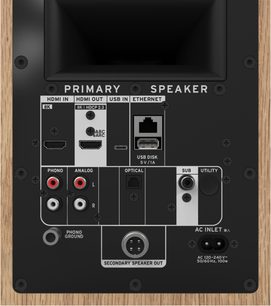 Vernetzter Lautsprecher Klipsch The Fives II Eiche, Rückansicht mit HDMI-, USB-, Ethernet-, Phono- und optischen Anschlüssen