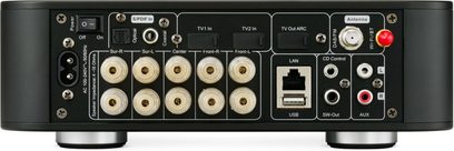 Musta Block Éléments 5.1 -kotiteatterivahvistin, takanäkymä kaiutinliittimineen sekä HDMI-, USB- ja verkkoliitäntöineen