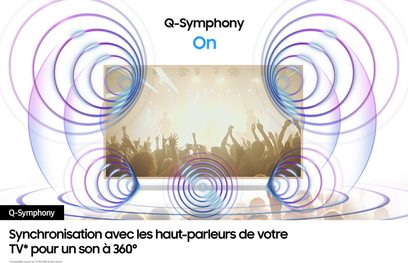 Oversigt over Q-Symphony-systemet