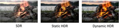 Tre sammenlignende billeder af en træbålbrand, der illustrerer forskellige HDR-teknologier: SDR, statisk HDR og dynamisk HDR