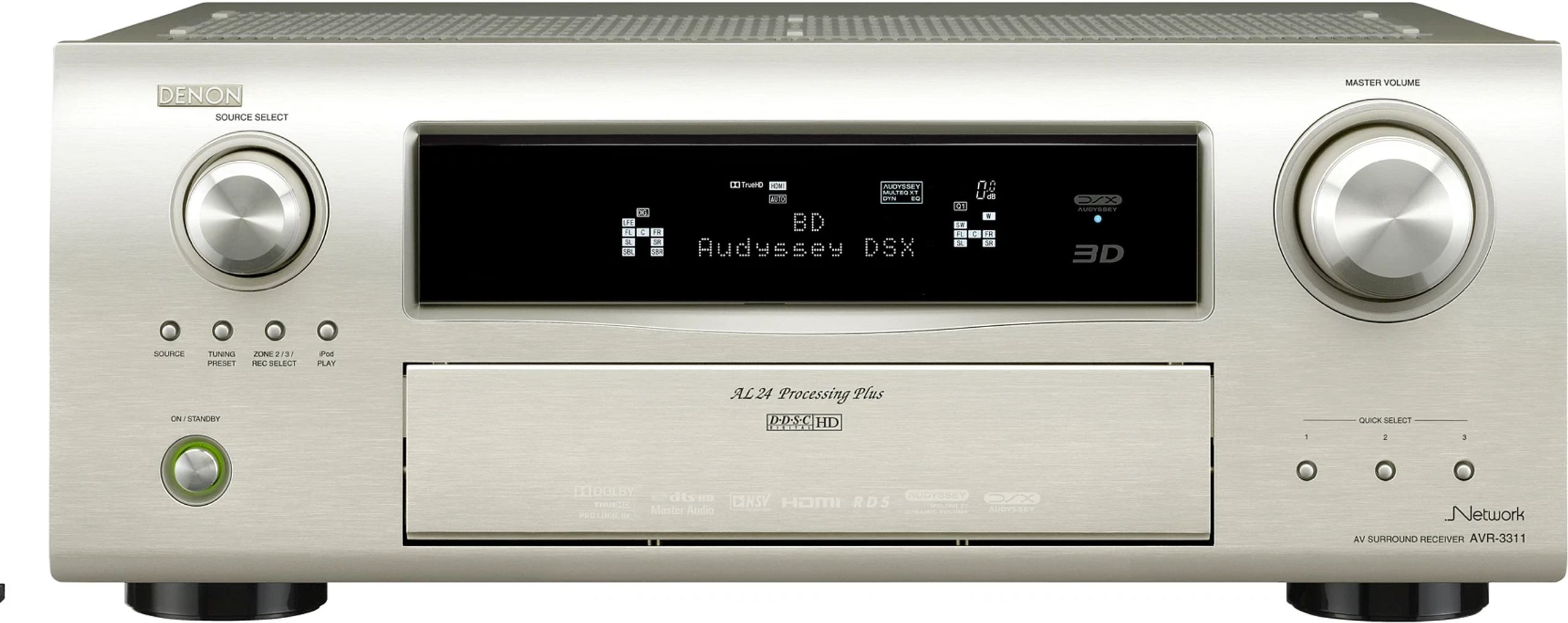 Denon AVR-3311 - Home Theater Receiver - HomeCineSolutions