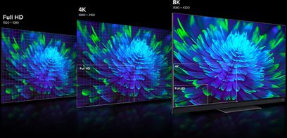 TCL 65X925-fjernsyn, der viser en blå og lilla blomst i nærbillede, i forskellige skærmopløsninger op til 8K