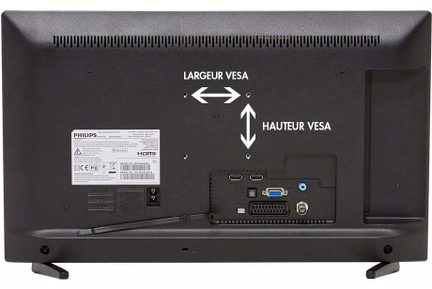 Retro di uno schermo Philips con connettori HDMI e VGA, indicazioni delle dimensioni dello schermo e frecce per la regolazione dell'altezza