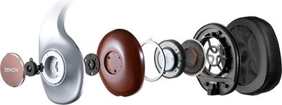 Åben hi-fi hovedtelefon Denon AH-D7100 i eksploderet visning, der viser de forskellige indvendige og udvendige komponenter i metal og plastik