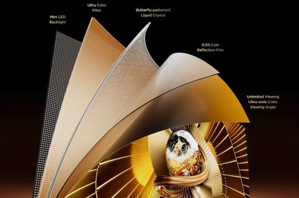 Eksploderet diagram af et Mini LED-tv med farvefilter, flydende krystaller og gylden antirefleksfilm
