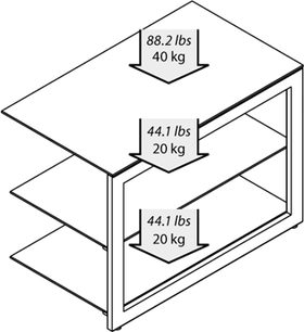 Teknisk diagram over Norstone Liny 3-niveaus audio-/videomøbel med dimensioner i pund og kilogram