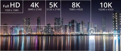 Sammenlignende billede af skærmopløsninger: Full HD, 4K, 5K, 8K og 10K med pixeldimensioner og et natligt bybaggrund