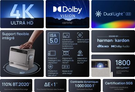 Billede med tekst og grafik: 4K Ultra HD, Dolby Vision, Dual Light 2.0, fleksibel støtte, ISO 1800, harman/kardon, 110% BT.2020