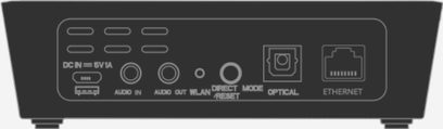 Nuprime DStream Primo HD sort netværksaudioafspiller, bagside, lyd- og netværksforbindelser, Ethernet-port, optiske indgange