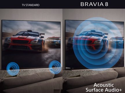 Platt skärm med röd bil i rörelse, blå cirklar som illustrerar ljudet, grå soffa längst ner, text "Acoustic Surface Audio+"