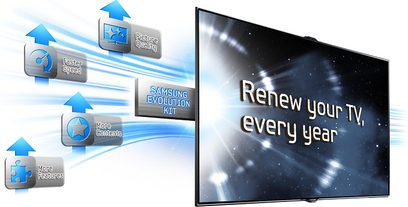 Televizor Samsung UE55ES8000 zobrazující "Obnovte svou televizi každý rok" na pozadí hvězd na noční obloze s 4 ikonami funkcí
