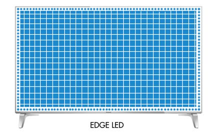 Stačiakampis mėlynas LED ekranas su baltų taškų tinkleliu, matomas iš priekio, ant šviesiai pilkos atramos, apačioje užrašas „EDGE LED"