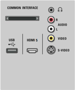 Fælles interface med USB- og HDMI-porte, audio-, video- og S-video-stik på lys grå baggrund