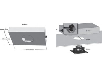 Schema tecnico di una back box Cabasse 17ICD/17ICP/17ICPS per diffusore da incasso, viste dall'alto, frontale e laterale con dimensioni