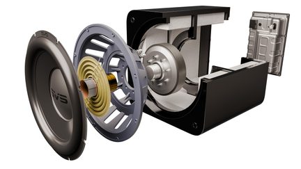 Subwoofer SVS v rozloženém pohledu zobrazující reproduktor, magnet a černou ozvučnici
