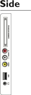 Philips 26PFL3405 TV, set fra siden, audio/video-tilslutninger med RCA-, VGA- og USB-stik