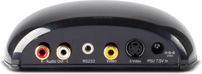Cambridge Audio iD50 sort multimedie-dock, bagside, RCA audio/video-stik, S-Video, 7,5V strømforsyningsindgang