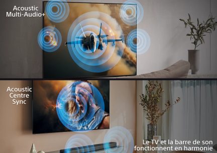 Fladskærm på væggen, jagerfly, blå lydeffekter, sofa, potteplante, gardiner, råbende karakter, soundbar