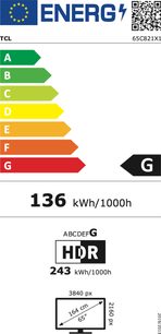 Energimærke for et TCL 65C821 TV, der viser et energiforbrug på 136 kWh/1000t, klassificeret som G, og en opløsning på 3840 px