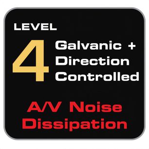 Panel rectangular negro con texto blanco y amarillo "NIVEL 4 Disipación de Ruido A/V Galvánica + Controlada por Dirección"