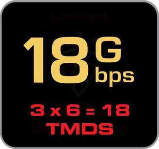 Logo "18G bps" în galben pe fundal negru, cu mențiunea "3 x 6 = 18 TMDS" în roșu dedesubt, sugerând un cablu HDMI 18 Gbps
