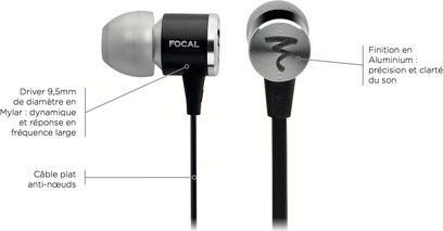 Focal Spark black in-ear hovedtelefoner, 9,5 mm Mylar-driver, fladt, knudefrit kabel, sort aluminiumsfinish