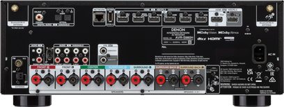 Denon AVR-S980H hjemmebiografreceiver, set bagfra med HDMI-porte, højttalerterminaler og lydstik