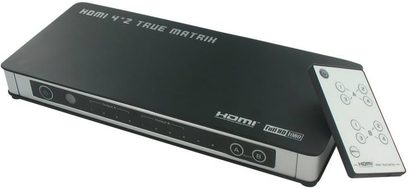 HDMI 4x2 Switch Connect Research CBH4002, frontvisning, med 4 indgangsstik, 2 udgangsstik og fjernbetjening