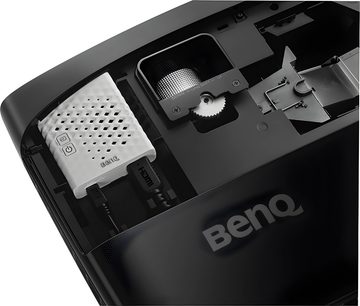 Benq W2000+ sort videoprojektor, set ovenfra med linse, kontrolknapper og HDMI-stik
