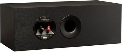 MartinLogan Foundation C1 sort mat