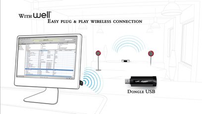 Systém domácího kina Elipson Music System v bílé barvě, lakovaný povrch, bezdrátově připojený k notebooku pomocí USB donglu