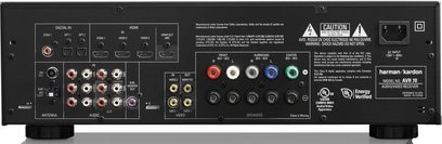 Amplificatore home theater Harman Kardon AVR 70, pannello posteriore, connettività audio/video, porte HDMI, component, ottiche, coassiali, antenna, diffusori