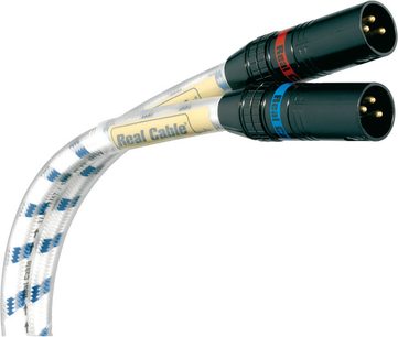 Analogt Real Cable XLR 12162 lydkabel med 3-bens XLR-stik og RCA-stik, gennemsigtig kappe der viser de blå og røde snoede ledere