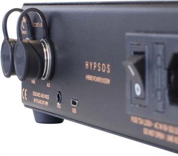 Oddělený hi-fi napájecí zdroj Ferrum Audio HYPSOS Dual Output, zadní pohled na DC konektory a porty USB TRIG