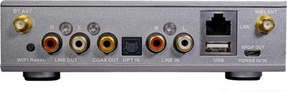 Nuprime Omnia WR-1 netværksaudioafspiller sølv, bagside, audio- og netværksforbindelser, USB- og Ethernet-porte