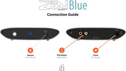 iFi Audio Zen Air Blue trådløs sender, set oppefra og nedefra, sort, med synlige stik og vælger