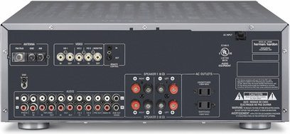 Frontal visning af Harman Kardon HK 3480 stereo hi-fi-forstærker, mørkegrå front med knapper, stik og displays