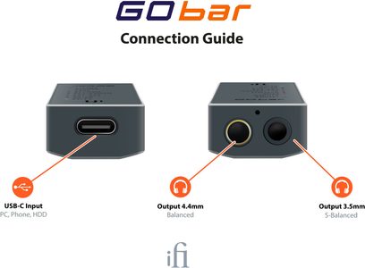 Bærbar iFi Audio Go bar lydkonverter. Rektangulært mørkegråt kabinet. USB-C, 4,4 mm og 3,5 mm jackstik.