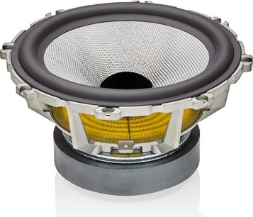 Bowers & Wilkins HTM6 S3