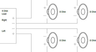 Teknisk diagram over 4 runde 8 Ohm indbygningshøjttalere, set forfra og fra siden, med dimensioner i mm