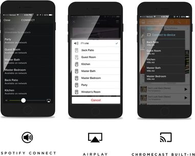 Tri posnetki zaslona aplikacije Spotify Connect na iPhonu, ki prikazujejo možnosti povezovanja z različnimi zvočniki