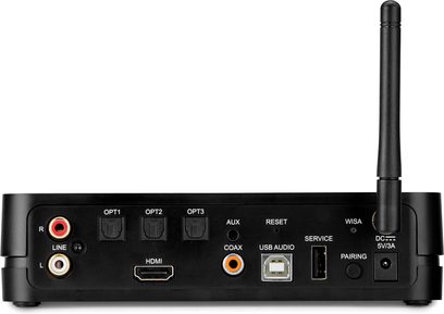 Triangle Capella wit sideraal, achteraanzicht, aansluitingen: R, L, LINE, OPT1, OPT2, OPT3, HDMI, AUX, COAX, USB AUDIO, SERVICE, PAIRING, DC 5V/3A, antenne