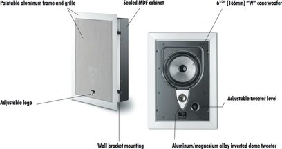Focal IW908 indbygget højttaler med drejelig diskant, aluminiumsgitter og -ramme, eksploderet visning af komponenter