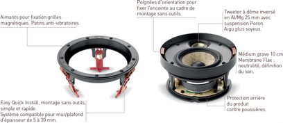 Stropní vestavný reproduktor Focal 300 ICW4, rozložený pohled, magnety pro uchycení mřížky, středobasový reproduktor 10 cm, inverzní kopulovitý tweeter 25 mm