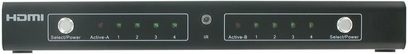Matryca HDMI 4 do 2 Connect Research CBH4012, widok z przodu, widok z góry, 4 porty HDMI po lewej stronie, 2 porty HDMI po prawej stronie