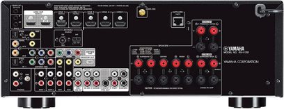 Yamaha RX-V781 titanium home theater receiver, rear view, audio/video connectivity, HDMI ports, Wi-Fi antenna, speaker terminals