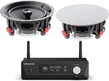 Kit de audio empotrable Focal con dos altavoces de techo, rejilla blanca y receptor Artsound Wi‑Fi con antenas