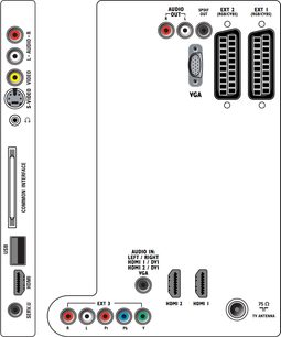 Philips 32PFL5604H TV, bagside med lyd/video-tilslutninger: HDMI, VGA, komponent YPbPr, SCART, 75 Ω antenneindgang