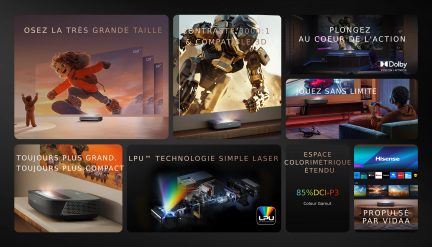 Collage aus 6 Bildern mit Projektoren, Bildschirmen, animierten Charakteren, Roboter, Spieler, Logos von Dolby und Hisense, Werbetext