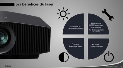 Sony VPL-VW790ES sort videoprojektor, nærbillede forfra, linse i midten, diagram over fordelene ved laser til højre